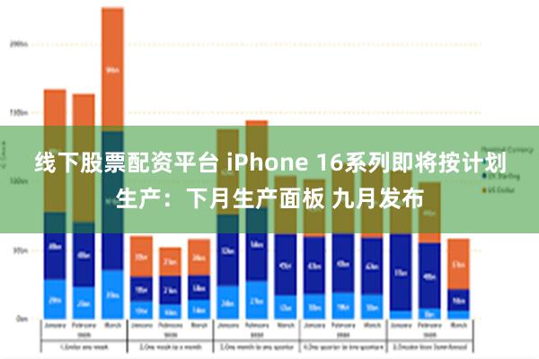 线下股票配资平台 iPhone 16系列即将按计划生产：下月生产面板 九月发布