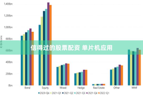 信得过的股票配资 单片机应用