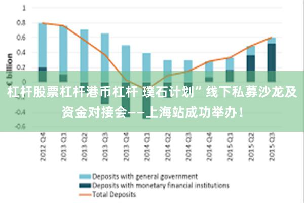 杠杆股票杠杆港币杠杆 璞石计划”线下私募沙龙及资金对接会——上海站成功举办！