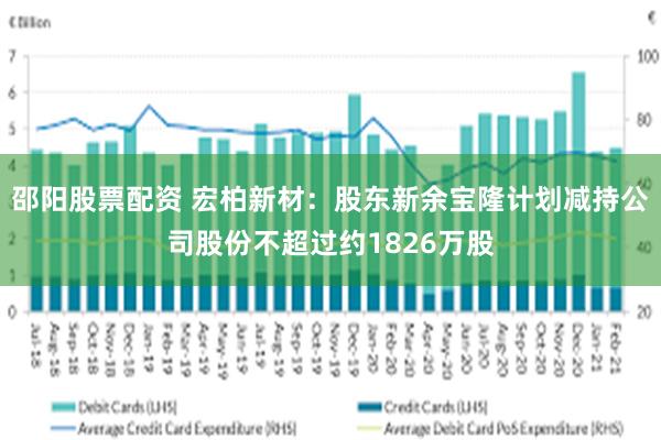 邵阳股票配资 宏柏新材：股东新余宝隆计划减持公司股份不超过约1826万股