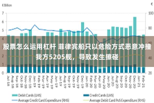 股票怎么运用杠杆 菲律宾船只以危险方式恶意冲撞我方5205舰，导致发生擦碰