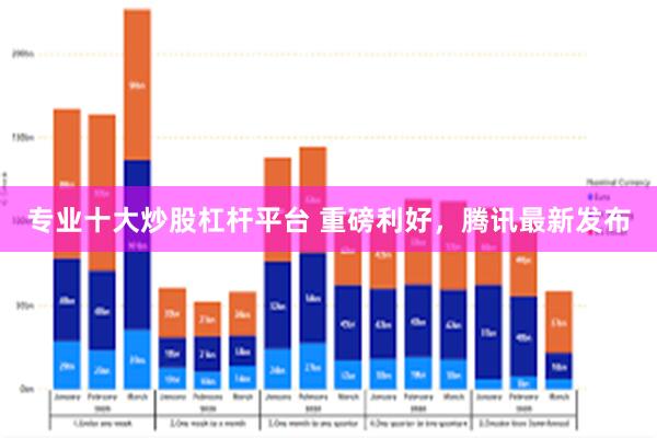 专业十大炒股杠杆平台 重磅利好，腾讯最新发布