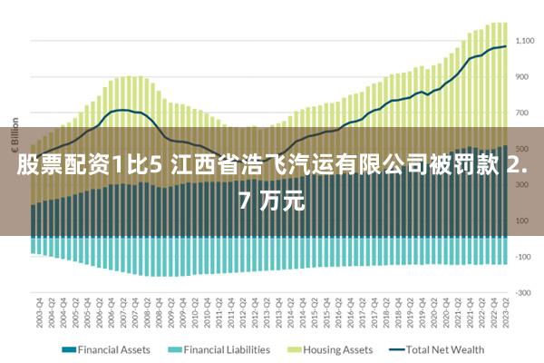 股票配资1比5 江西省浩飞汽运有限公司被罚款 2.7 万元