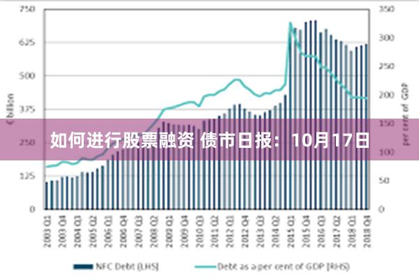 如何进行股票融资 债市日报：10月17日