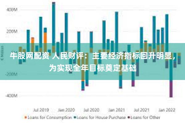 牛股网配资 人民财评：主要经济指标回升明显，为实现全年目标奠定基础