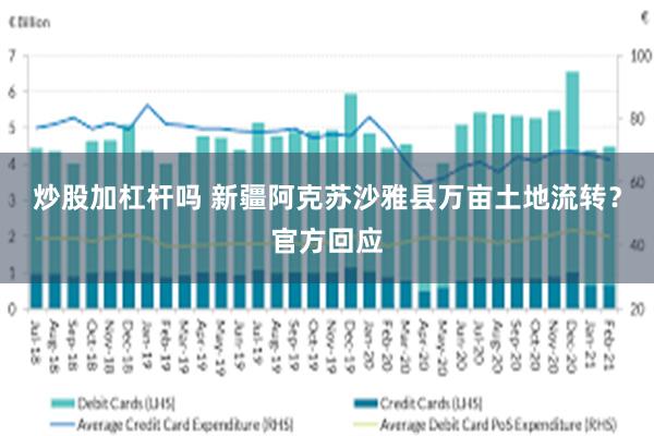 炒股加杠杆吗 新疆阿克苏沙雅县万亩土地流转？官方回应