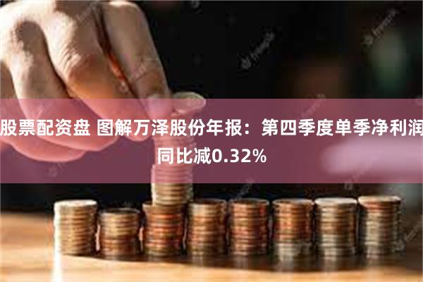 股票配资盘 图解万泽股份年报：第四季度单季净利润同比减0.32%