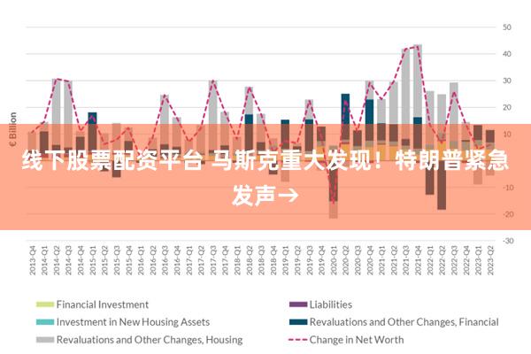 线下股票配资平台 马斯克重大发现！特朗普紧急发声→